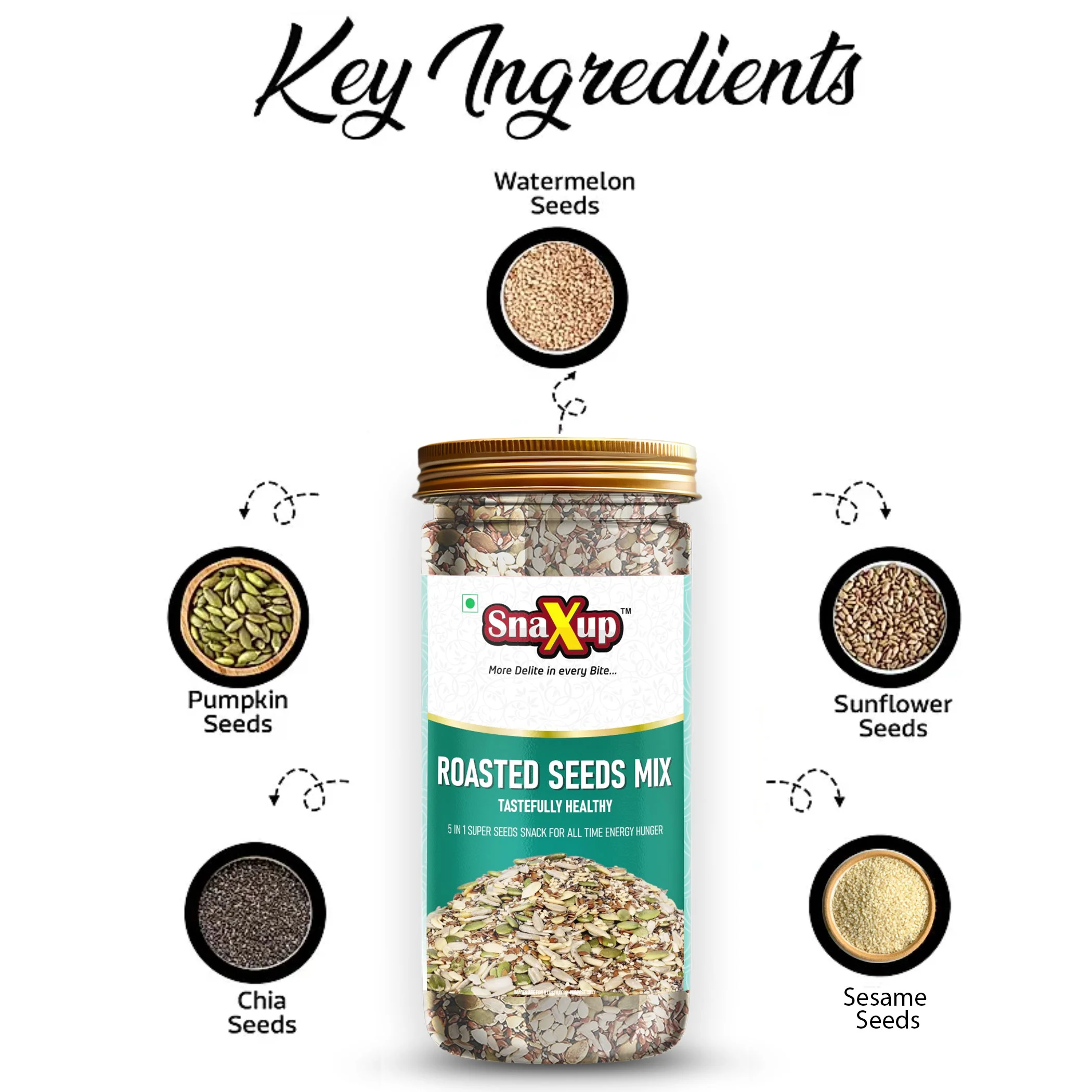 Roasted Seeds Mix - Image 8