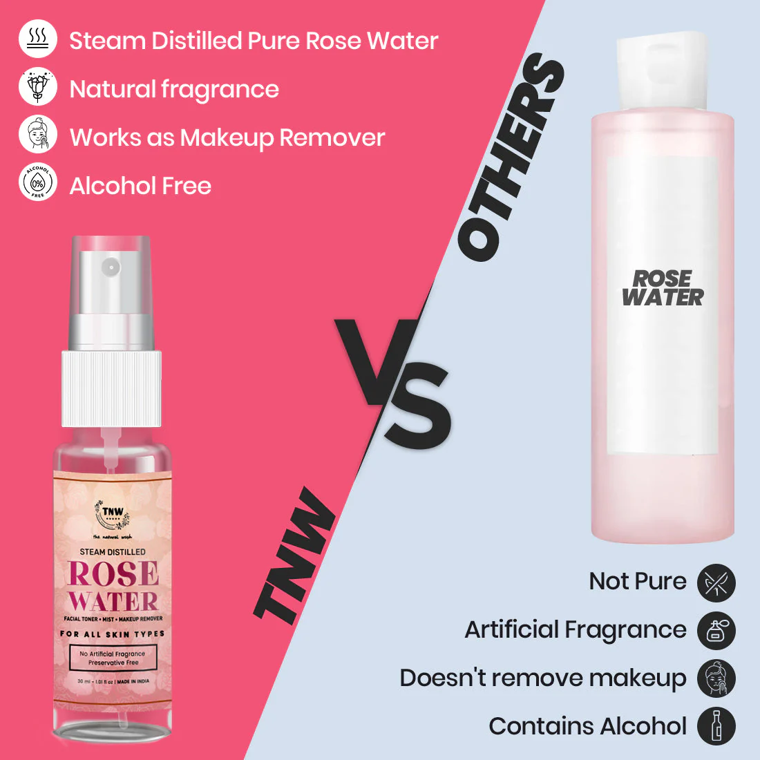 Rose Water Mini-30ml - Image 3