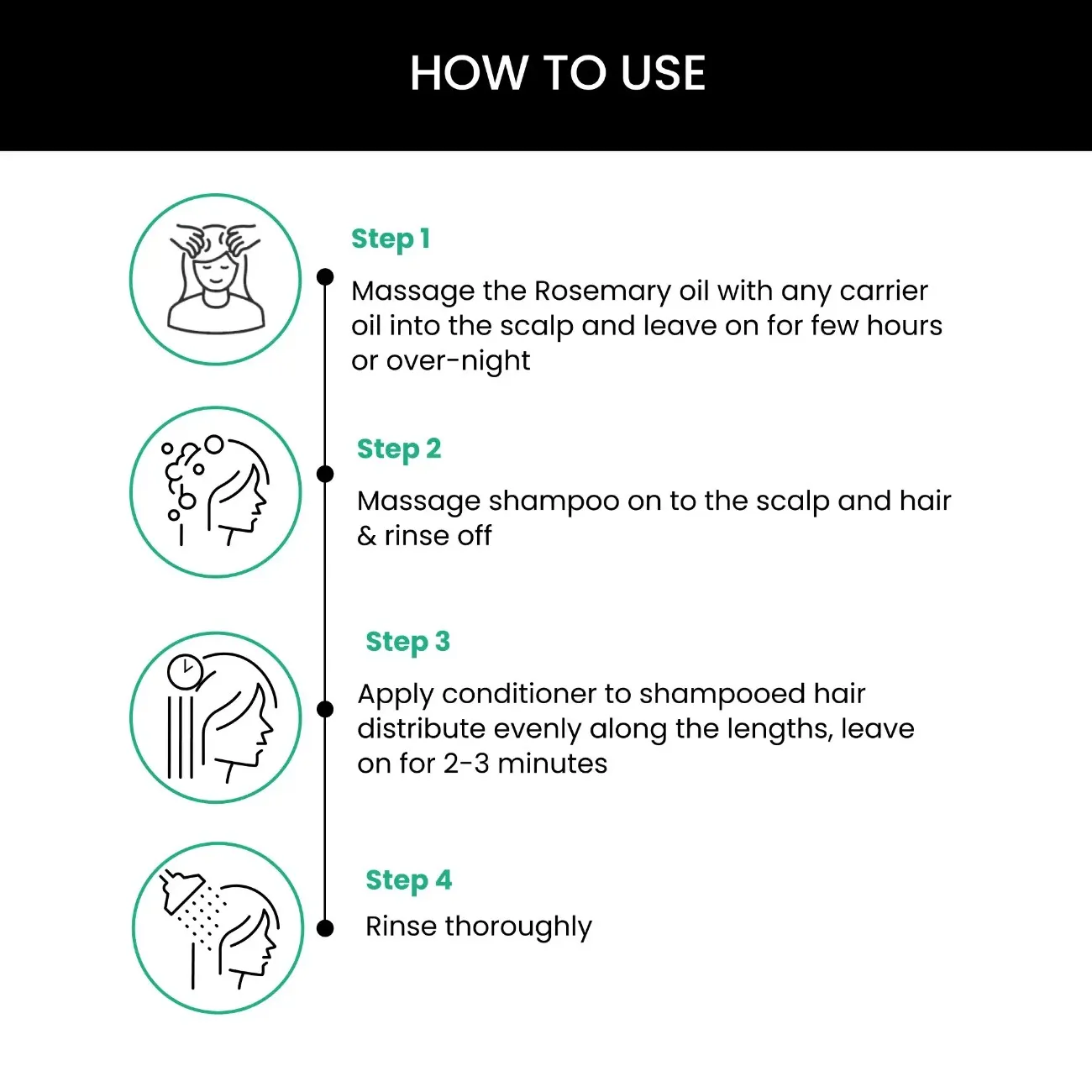 Rosemary Kit: Rosemary Shampoo(250ml), Conditioner (250ml) & Rosemary Essential Oil (15ml) Combo - Image 6