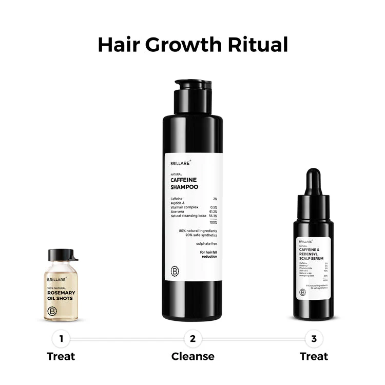 Rosemary Oil Shots For Visible Hair Growth - Image 9