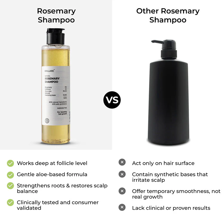 Rosemary Shampoo for Visible Hair Growth - Image 5