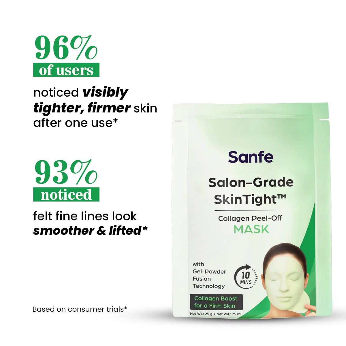 Salon-Grade Skin Tight Collagen Peel Off Mask - Image 4