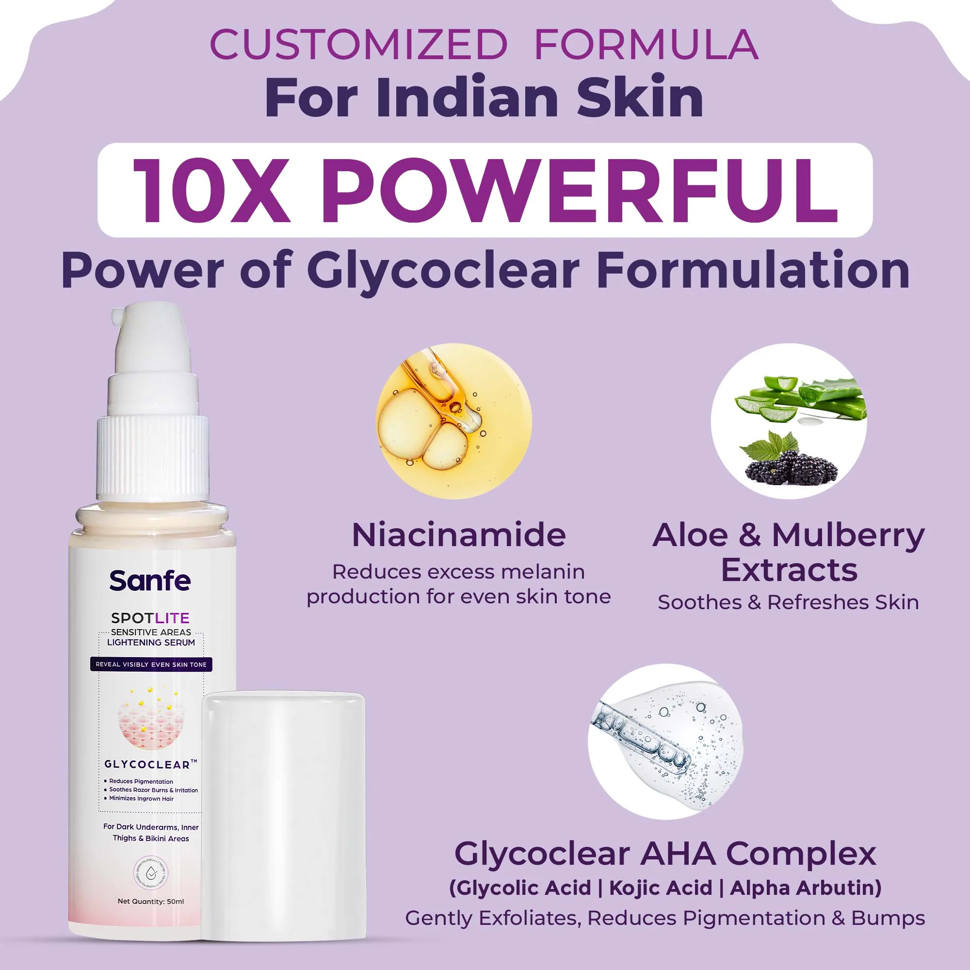 Sanfe 2 Step Underarm Expert Kit - Image 6
