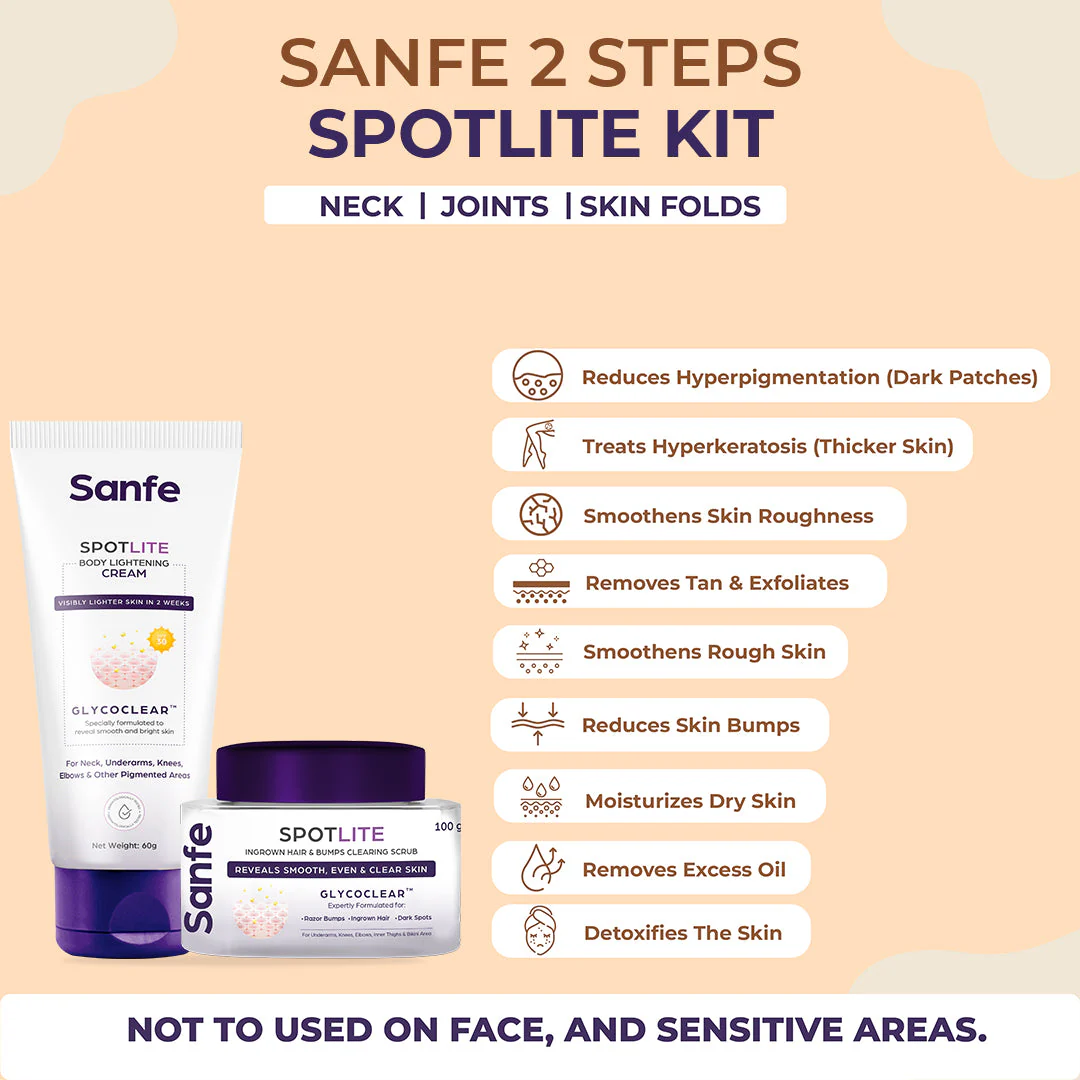 Sanfe 2 Steps Spotlite Kit - Image 6
