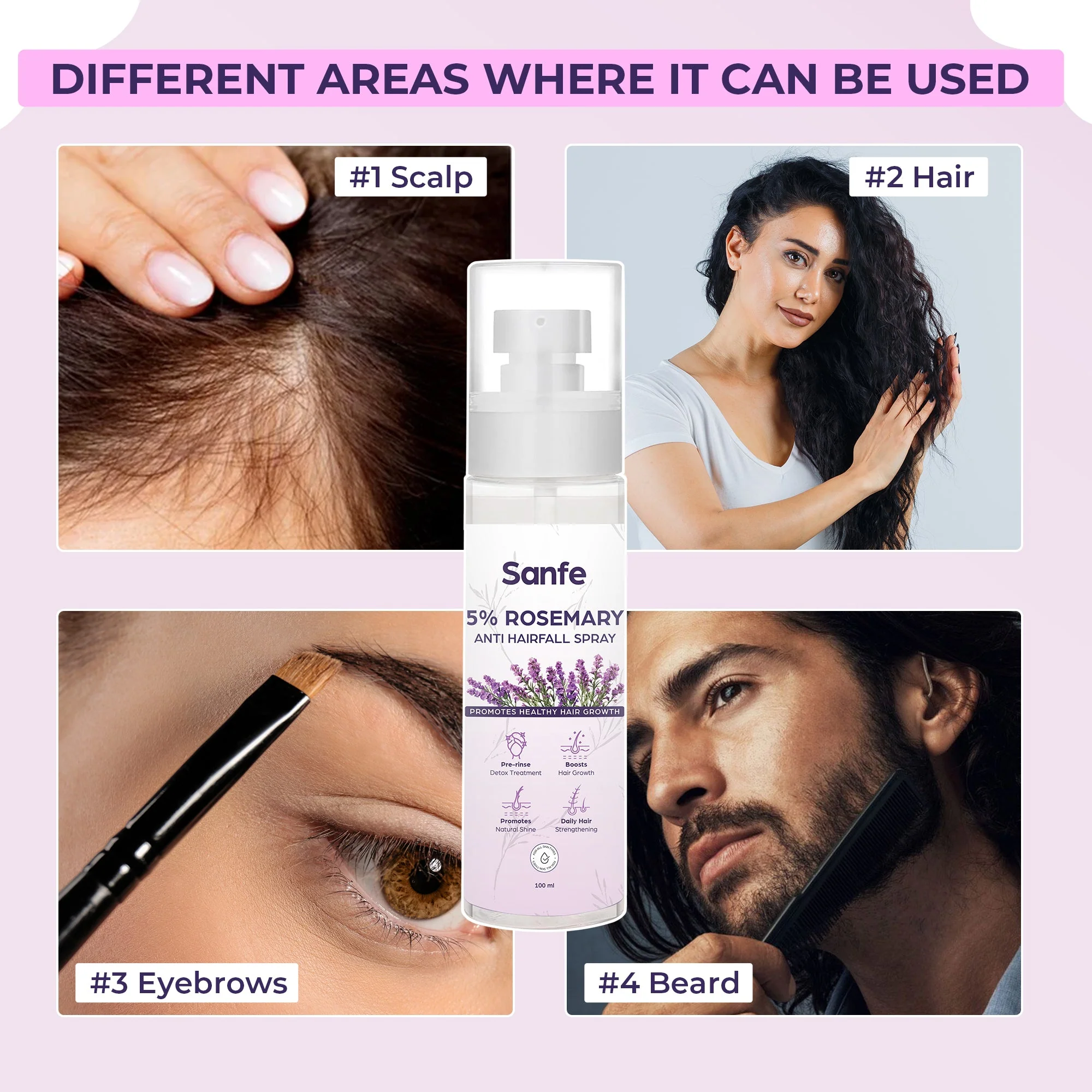 Sanfe 5% Rosemary Anti Hairfall Spray - 100ml - Image 6
