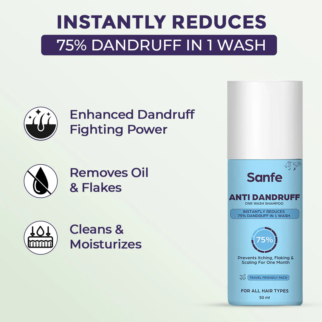 Sanfe Anti Dandruff One Wash Shampoo Removes Dandruff, Helps With Itching & Irritation 50ml - Pack of 3 - Image 4