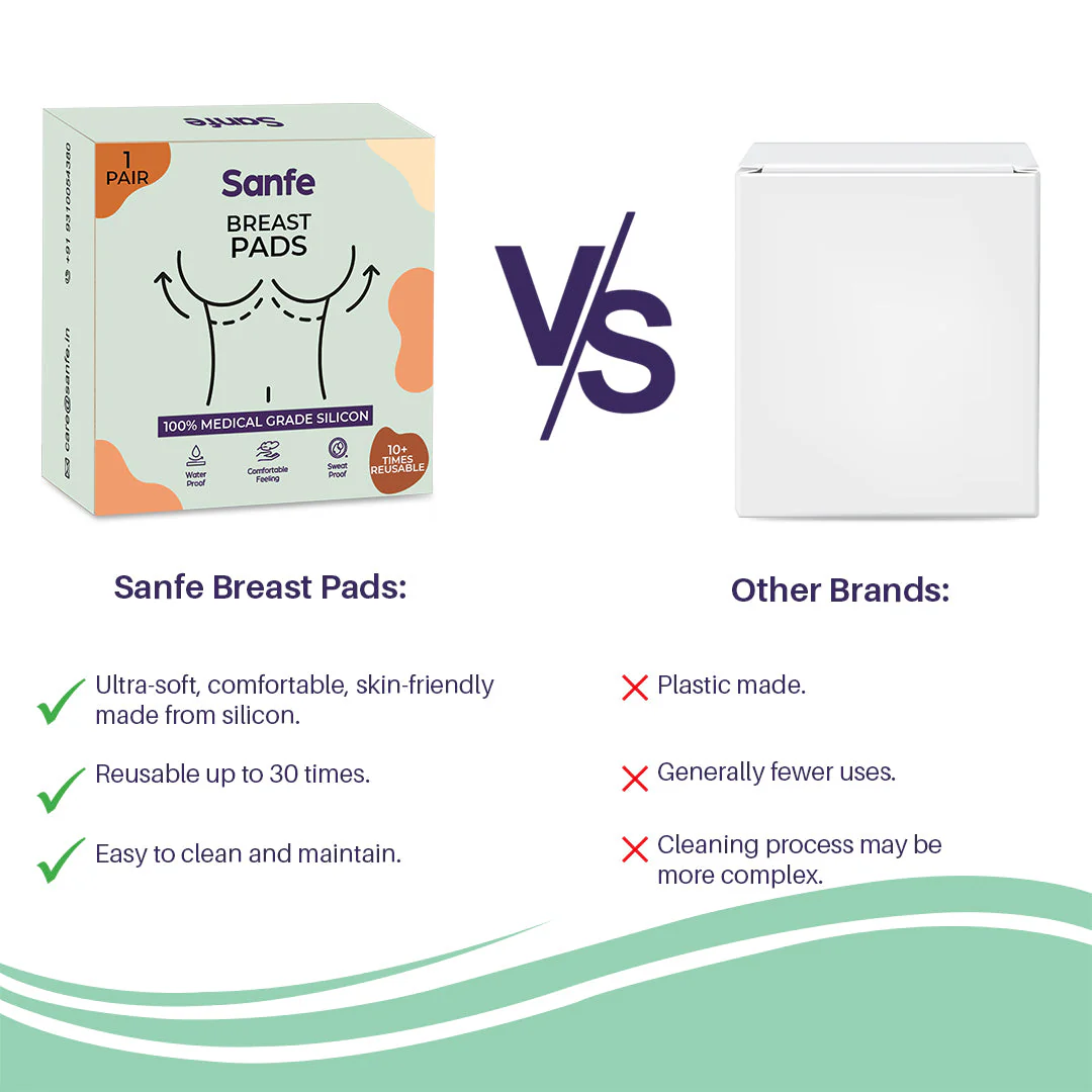 Sanfe Breast Insert Pads - Image 5