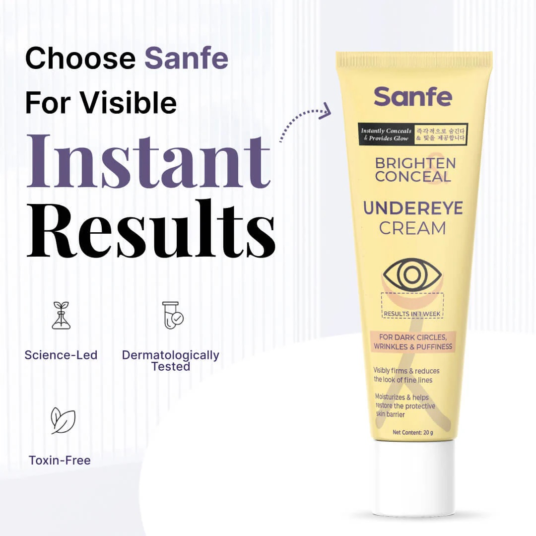 Sanfe Brighten & Conceal Undereye Cream | For dark Circles, wrinkles & Puffiness - 20g (Pack of 2) - Image 5