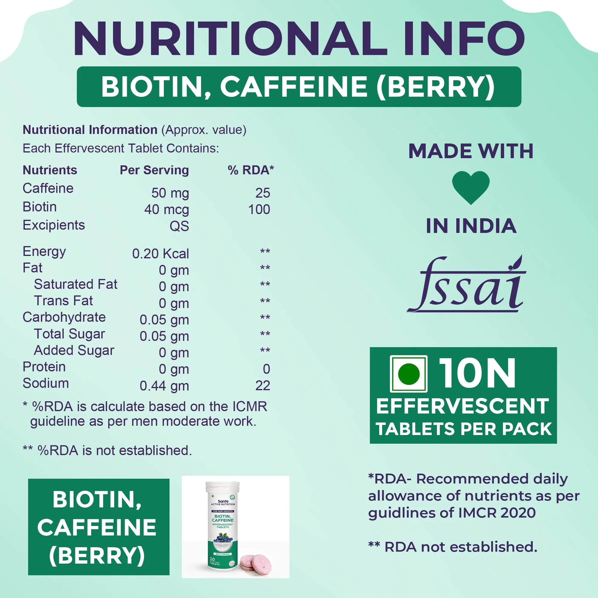 Sanfe Effervescent Tablets, Biotin & Caffeine (Berry) - For Hair Growth, supports long hair, 40 Tablets - Image 3