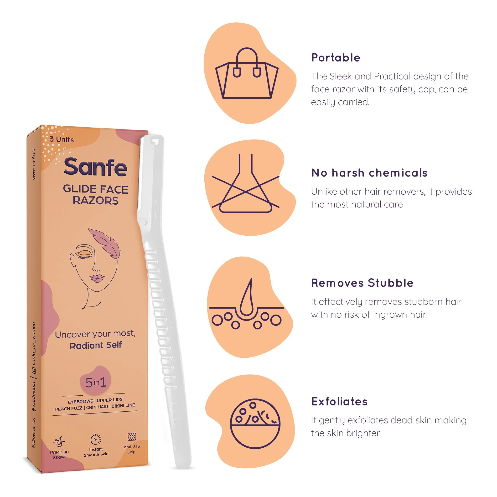 Sanfe Glide Face Razor for painfree facial hair removal (6 units) - Image 5