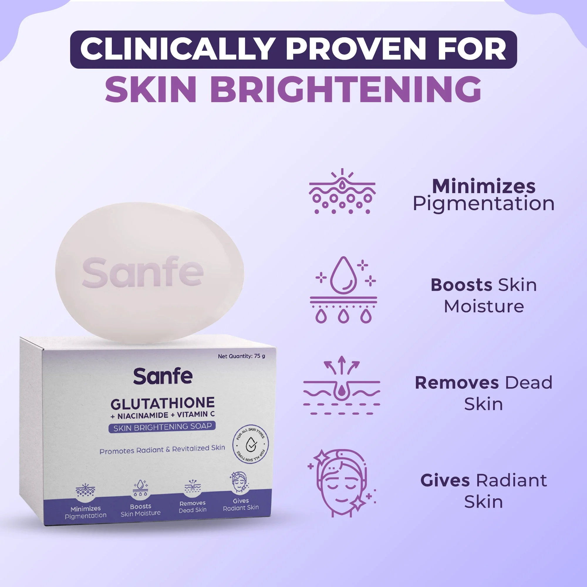 Sanfe Glutathione + Niacinamide + Vitamin C Brightening Soap 75gm - Image 3