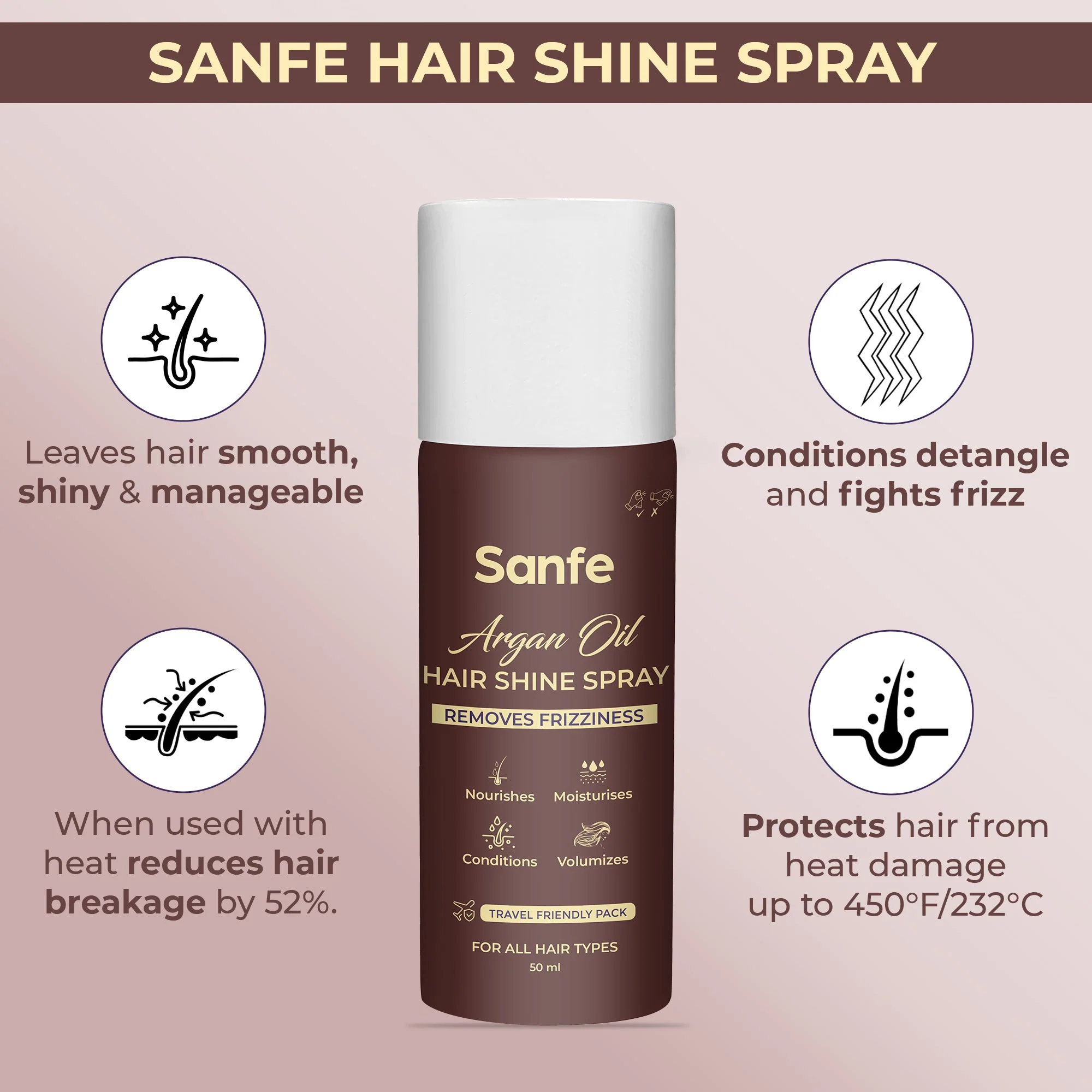 Sanfe Hair Shine Spray - 50ml - Image 3