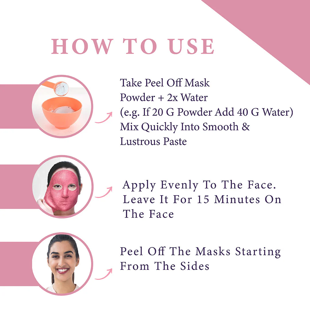 Sanfe Hydrojelly Alginate Face Mask - Image 3