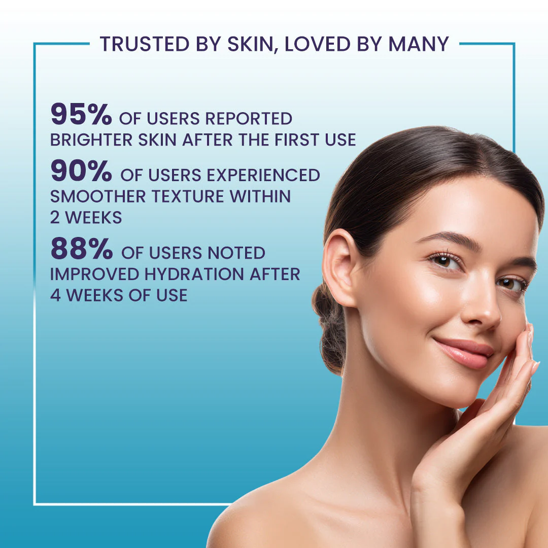 Sanfe Insta Facial Kit | 5-Step Facial Magic for Oily, Dull & Tanned Skin - Image 4