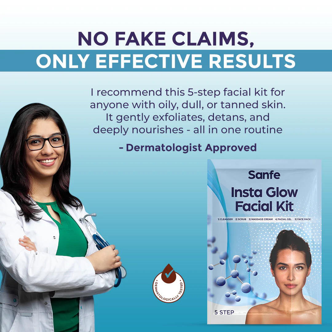 Sanfe Insta Facial Kit | 5-Step Facial Magic for Oily, Dull & Tanned Skin (Pack of 3) - Image 5
