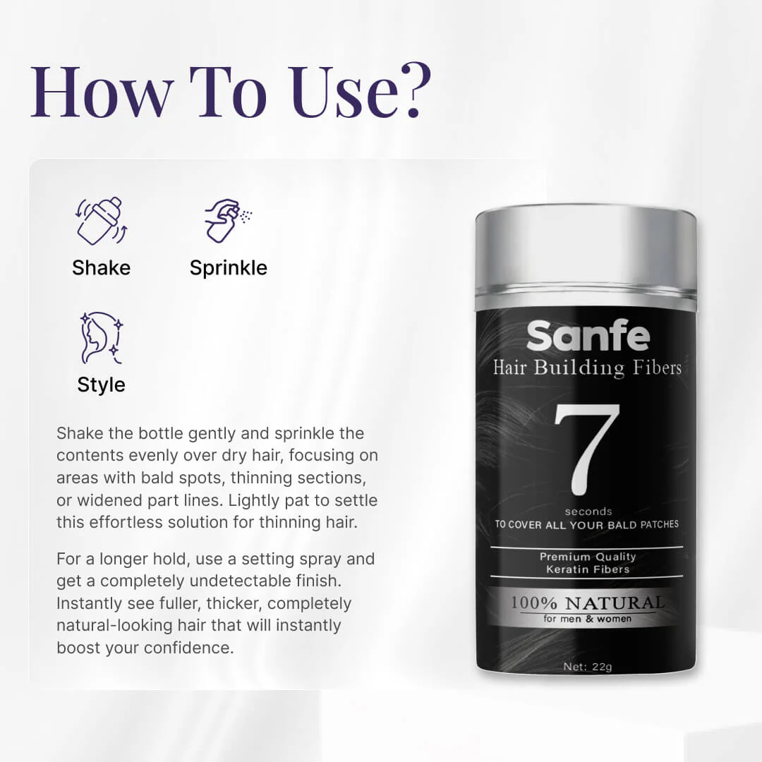 Sanfe Instant Bald Spot Covering Fibers 22gm - Black (M) - Image 4