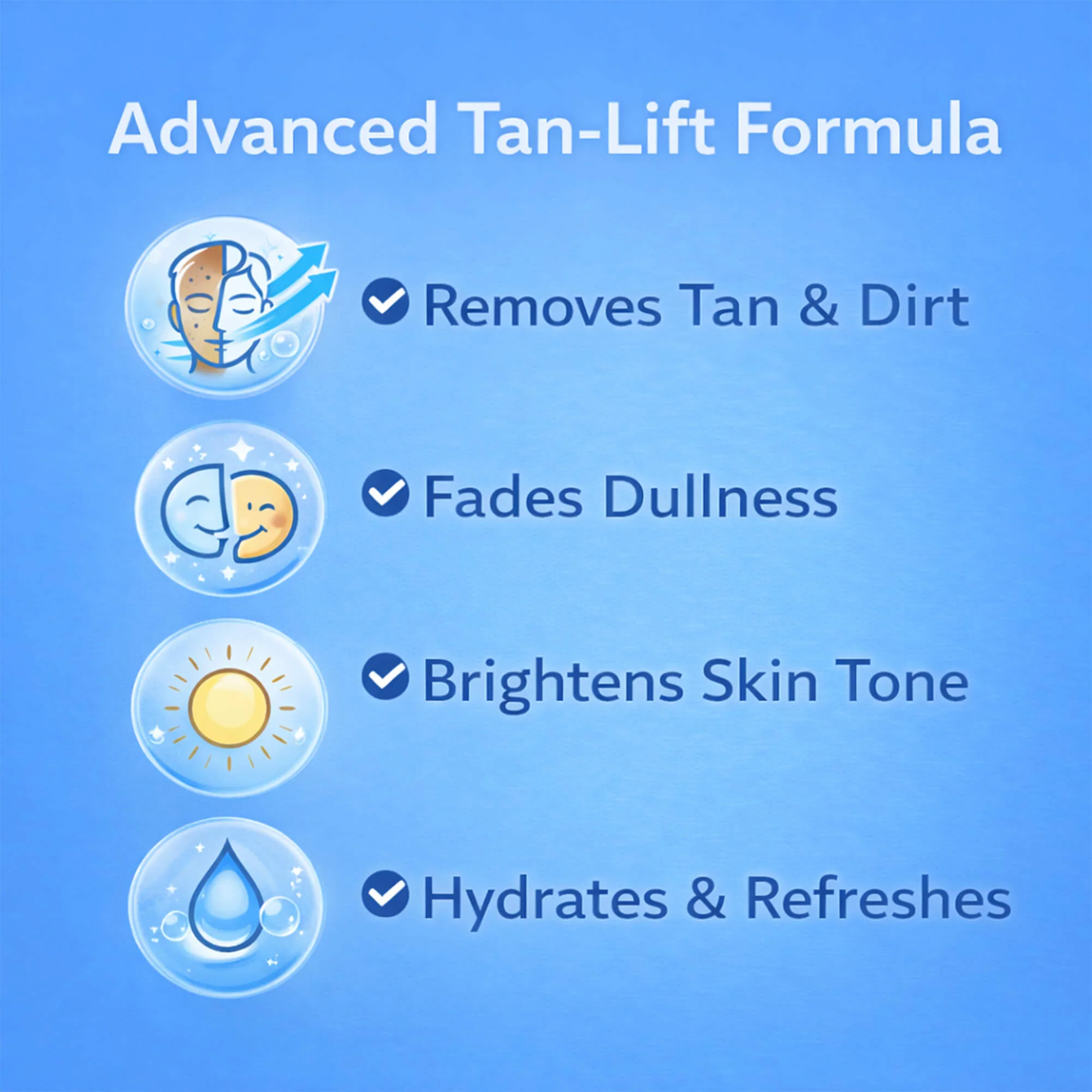 Sanfe Instant BrightUp D-Tan Face Wash - Image 2
