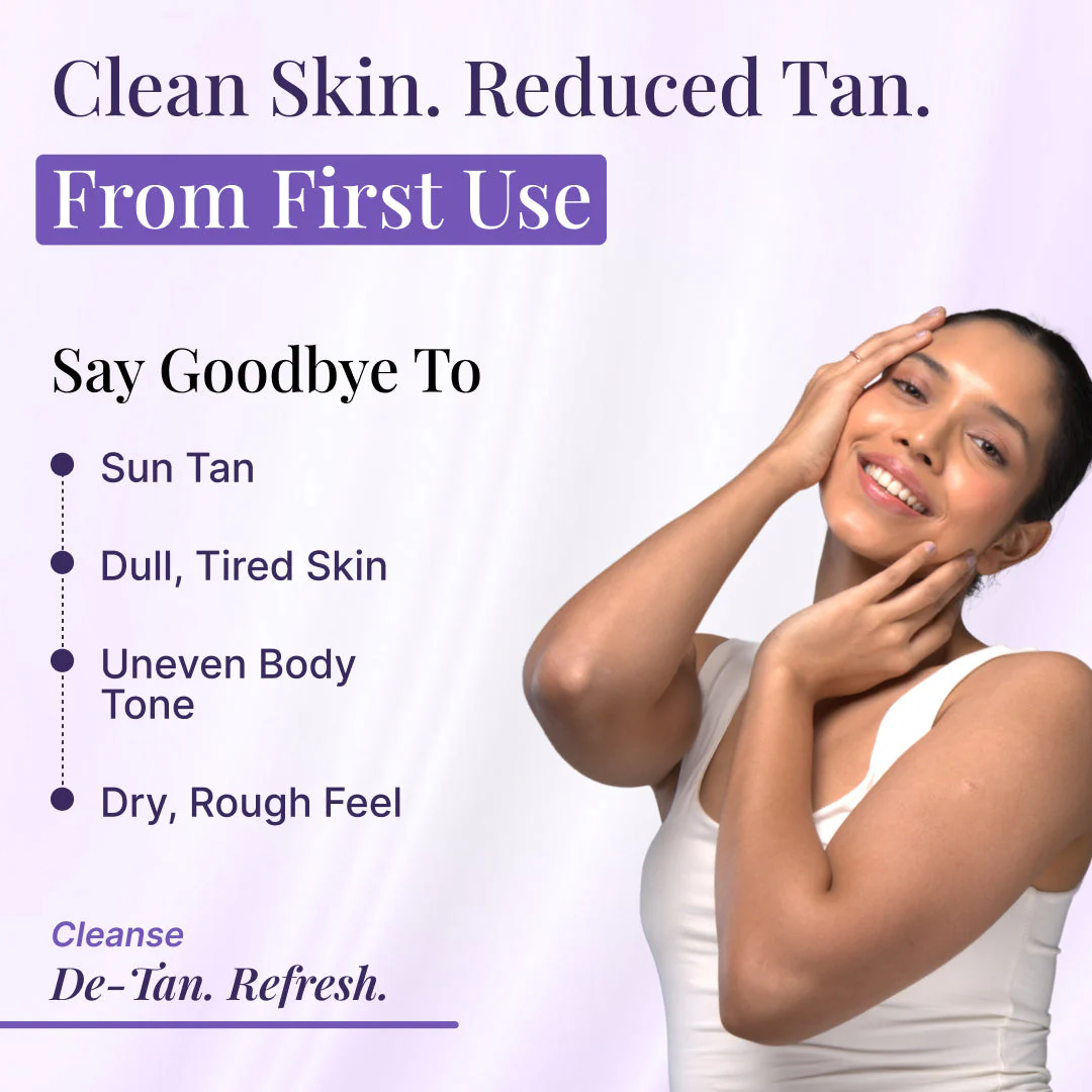 Sanfe Instant Tan & Dead Skin Removal Exfoliating Body Wash - 250ml (Pack of 2) - Image 2