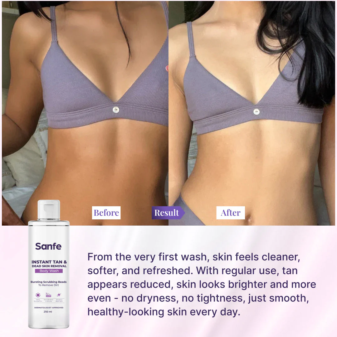 Sanfe Instant Tan & Dead Skin Removal Exfoliating Body Wash - 250ml (Pack of 3) - Image 4