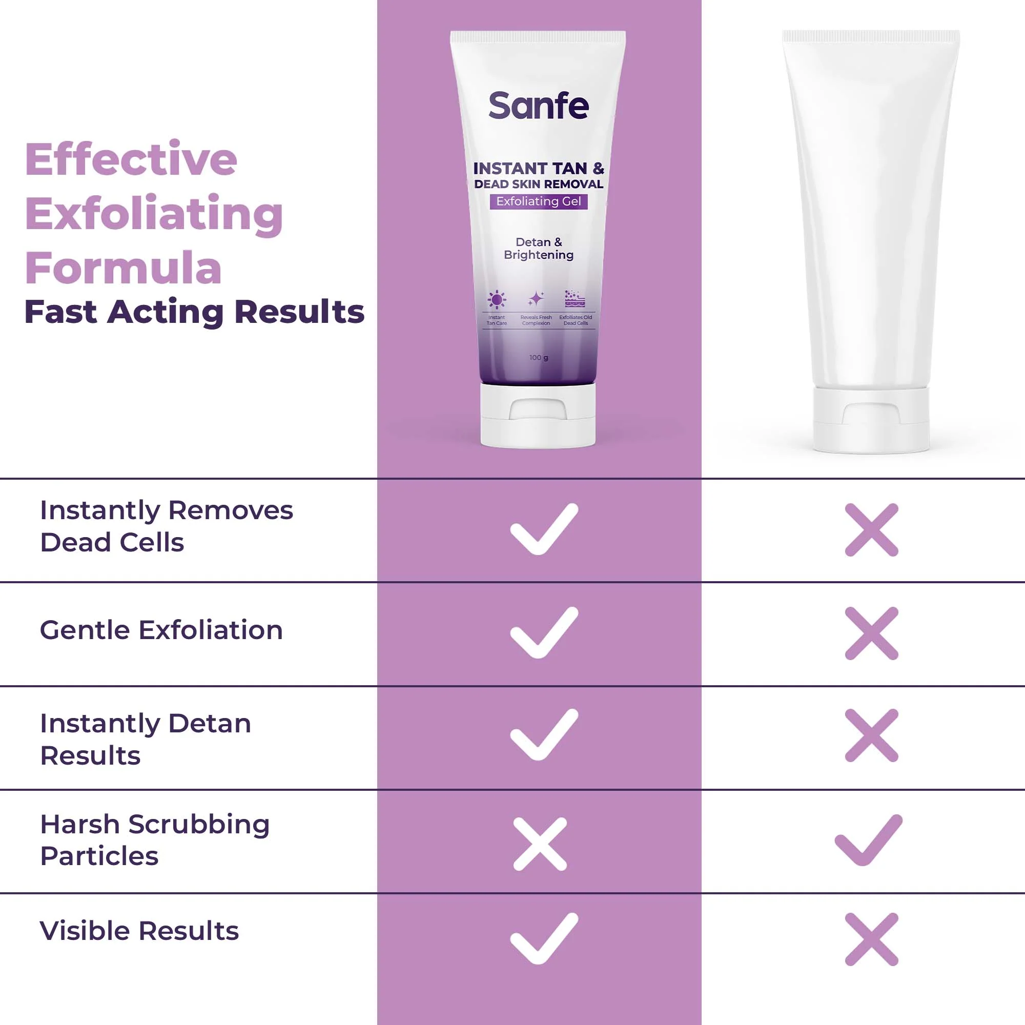 Sanfe Instant Tan & Dead Skin Removal Exfoliating Gel 200g - Image 7