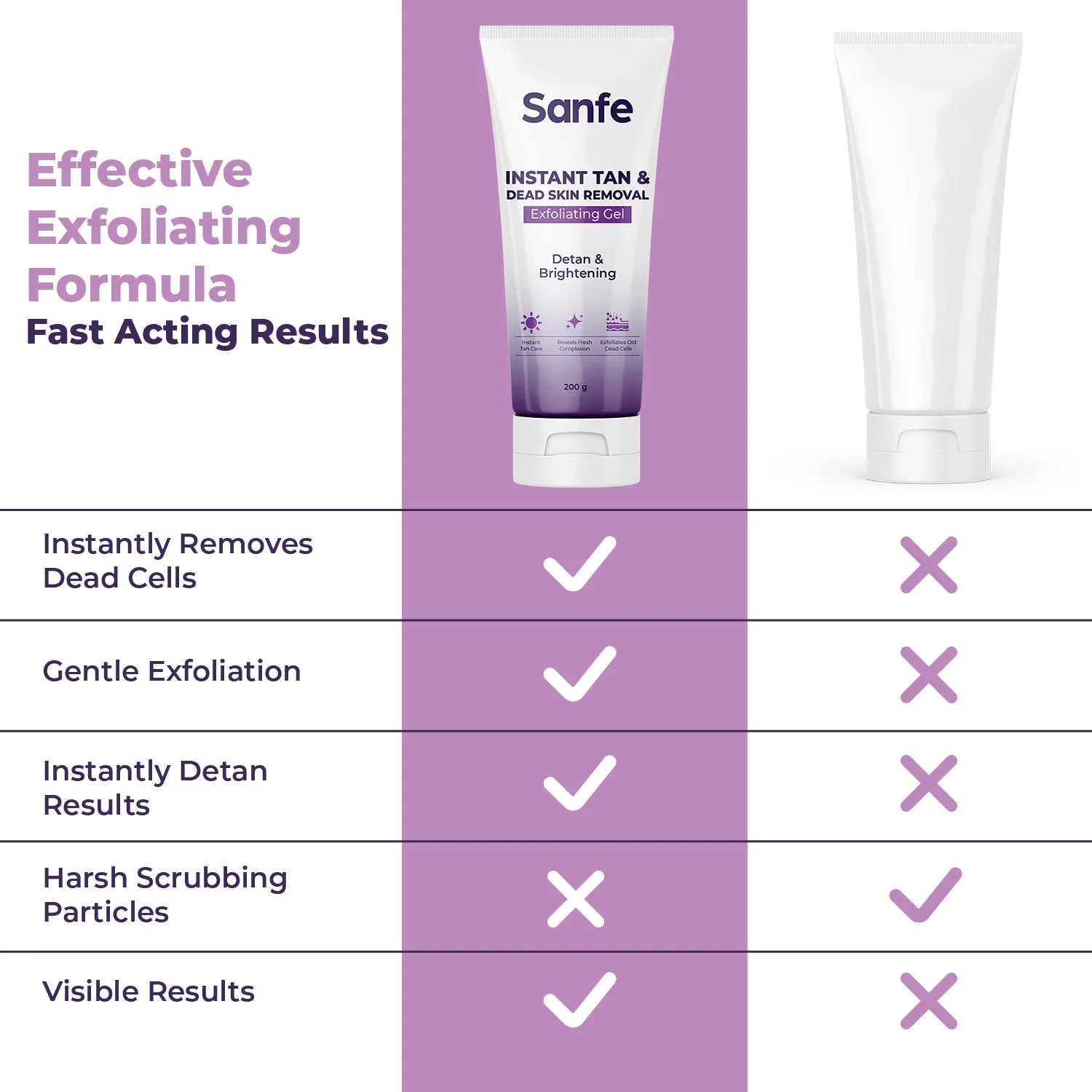 Sanfe Instant Tan & Dead Skin Removal Exfoliating Gel 200g (Pack of 3) - Image 7