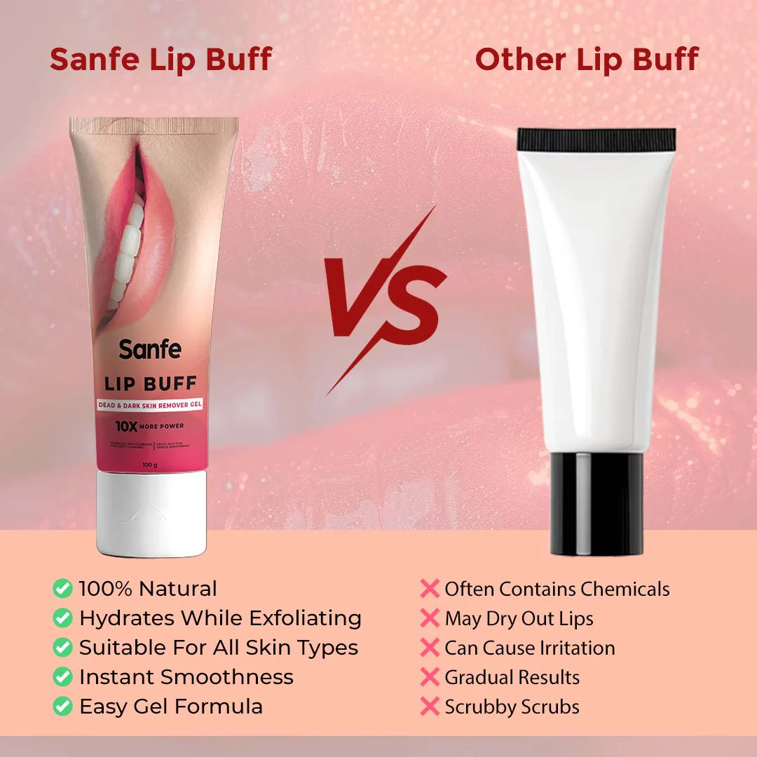 Sanfe lip buff dead & dark skin removal gel 100g - Image 7