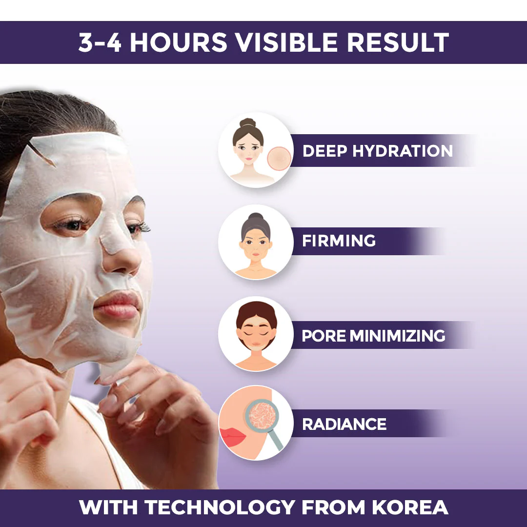 Sanfe Next Day Glass Skin Mask - Pack of 2 - Image 3