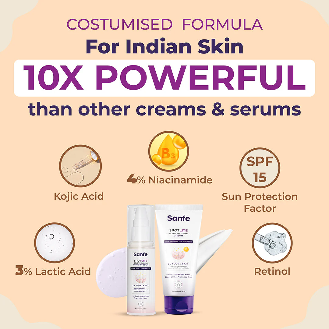 Sanfe Spotlite AM & PM Underarm Lightening Combo | For Extra Dark underarms | 3X Quicker Penetration With Glycodeep Technology | Spotlite Cream & Sensitive Area Serum | For Dark Patches, Detanning and Skin Tightening - Image 6
