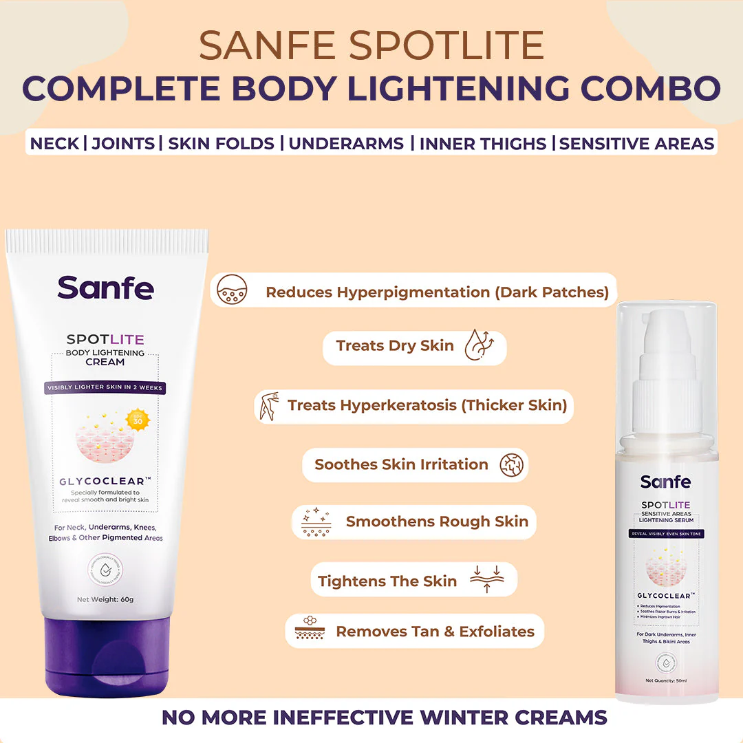 Sanfe Spotlite Complete Body Lightening Combo - Image 4