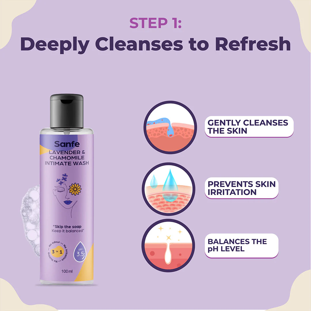 Sanfe Spotlite Fresh & Bright Kit For Dark Underarms, Inner Thighs and Sensitive Areas | 10X Powerful, Enriched with Kojic Acid, 4% Niacinnamide, Lavender| For Dark Intimate Patches, Detanning, Anti Aging, odour and Skin Tightening - Image 8
