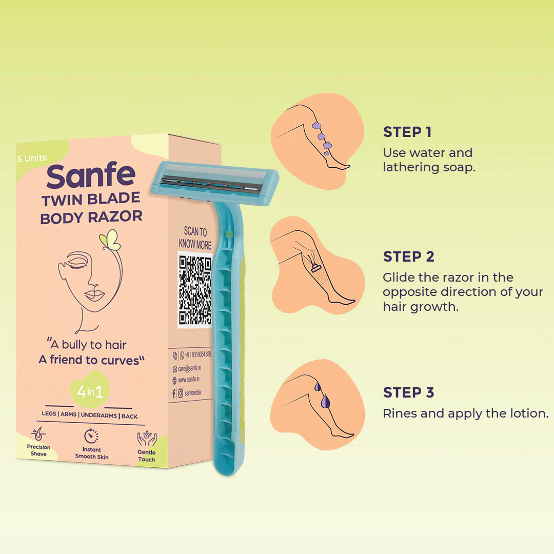 Sanfe Twin Blade Body Razor - Image 4
