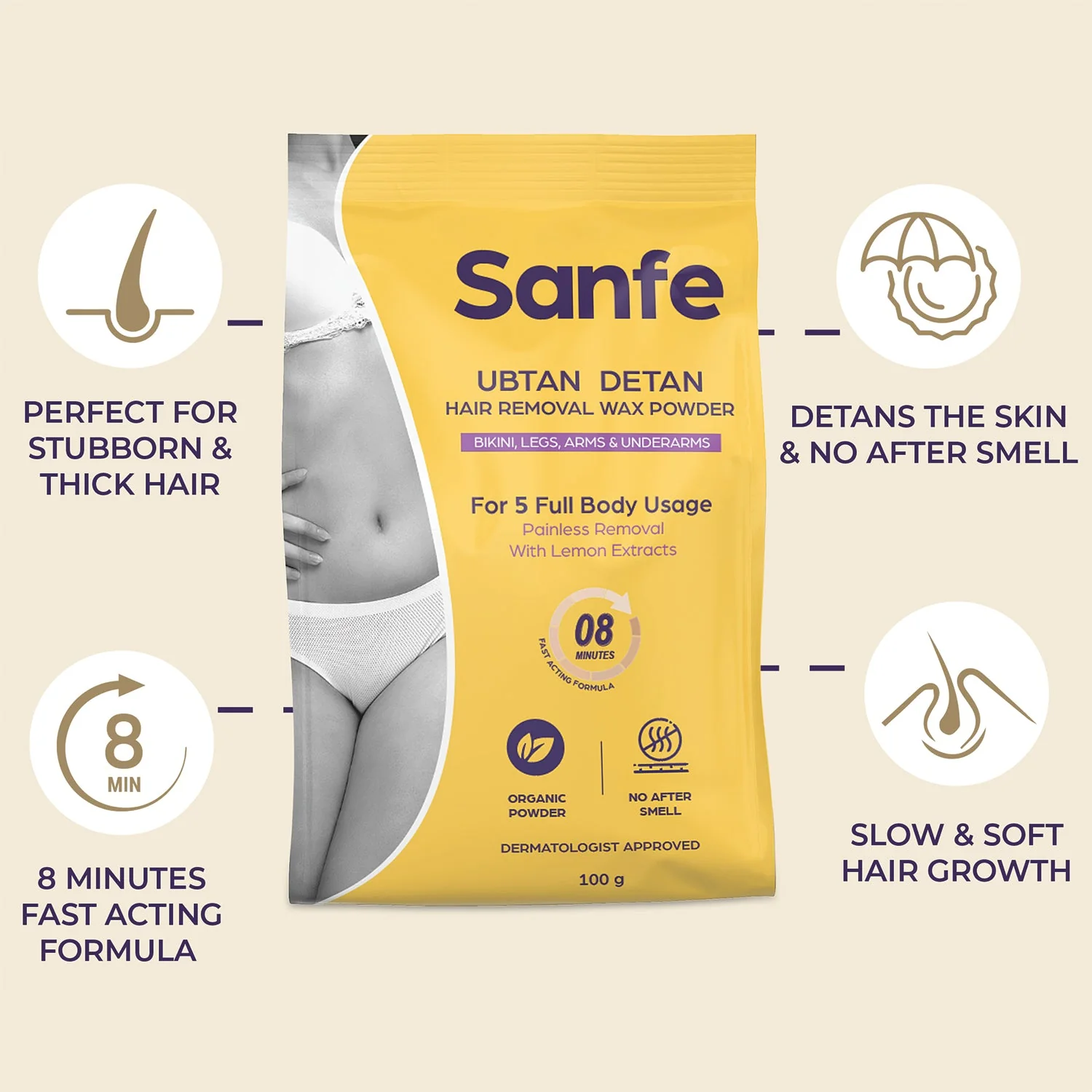 Sanfe Ubtan Detan Hair Removal Wax Powder - Image 4