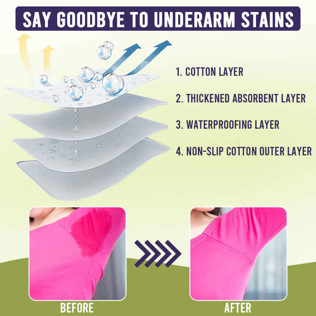 Sanfe Underarm Sweat Absorbent Patch - 5 pairs - Image 3