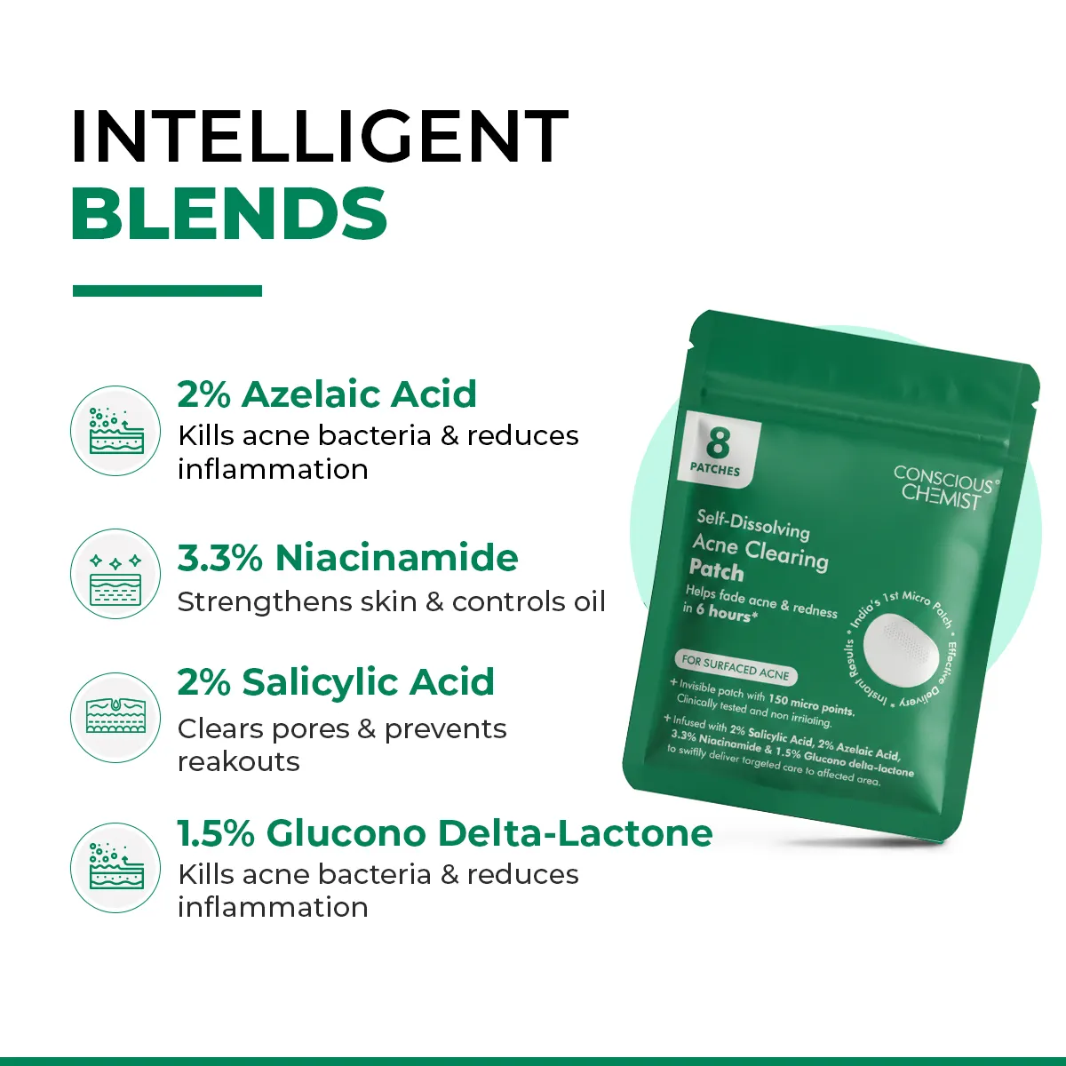 Self Dissolving Microneedle Acne Patches | 8 Patches | CK - Image 4