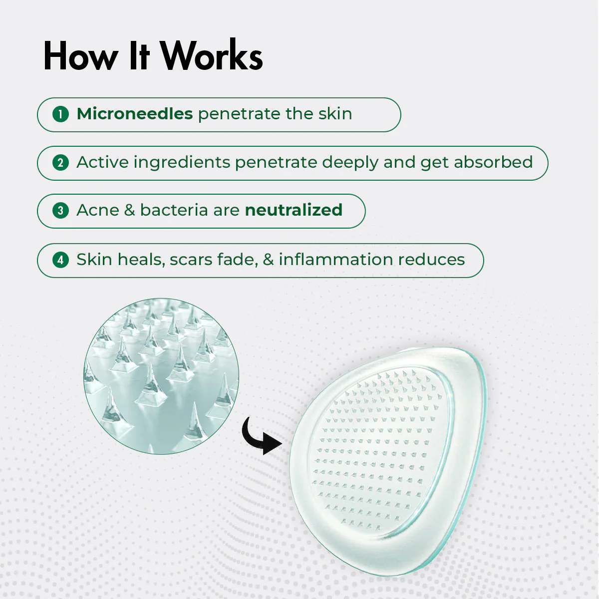 Self Dissolving Microneedle Acne Patches | 8 Patches | CK - Image 5