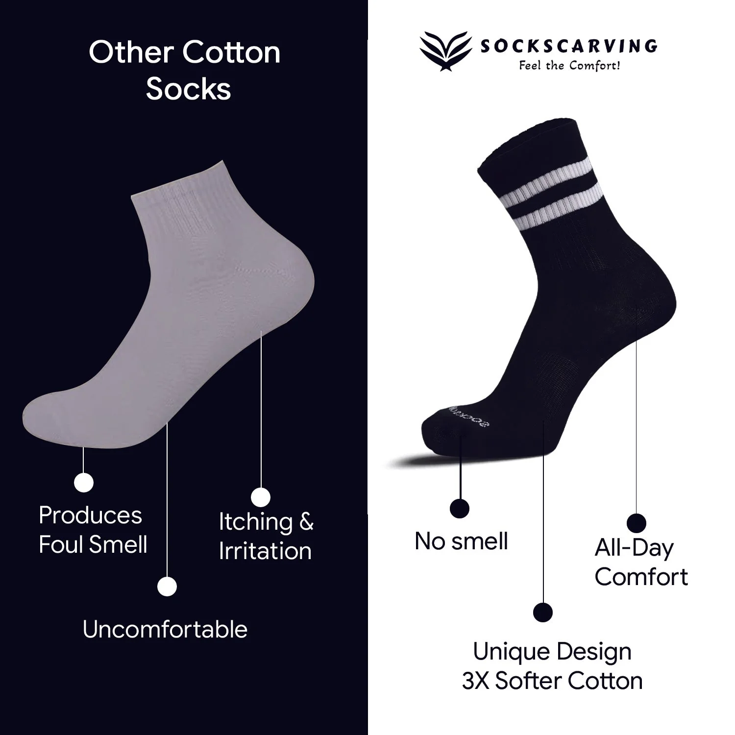 Silicon Grip Socks- Black, Blue, White, Grey (Best For Yoga, Gym, Sports, Pilates) - Image 6