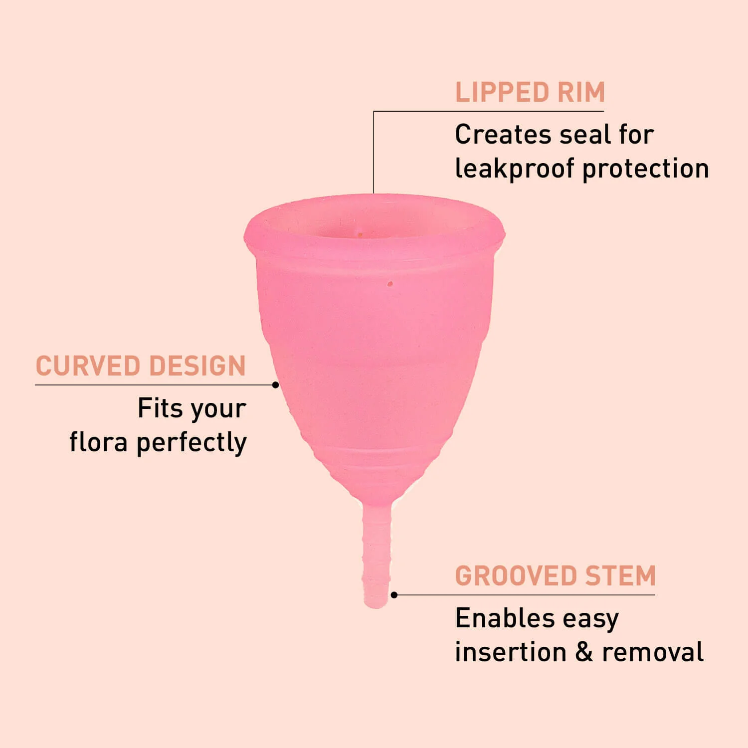 Sirona Pro Reusable Menstrual Cup with Pouch, Mini Intimate Wash & Cup Wash - Image 12