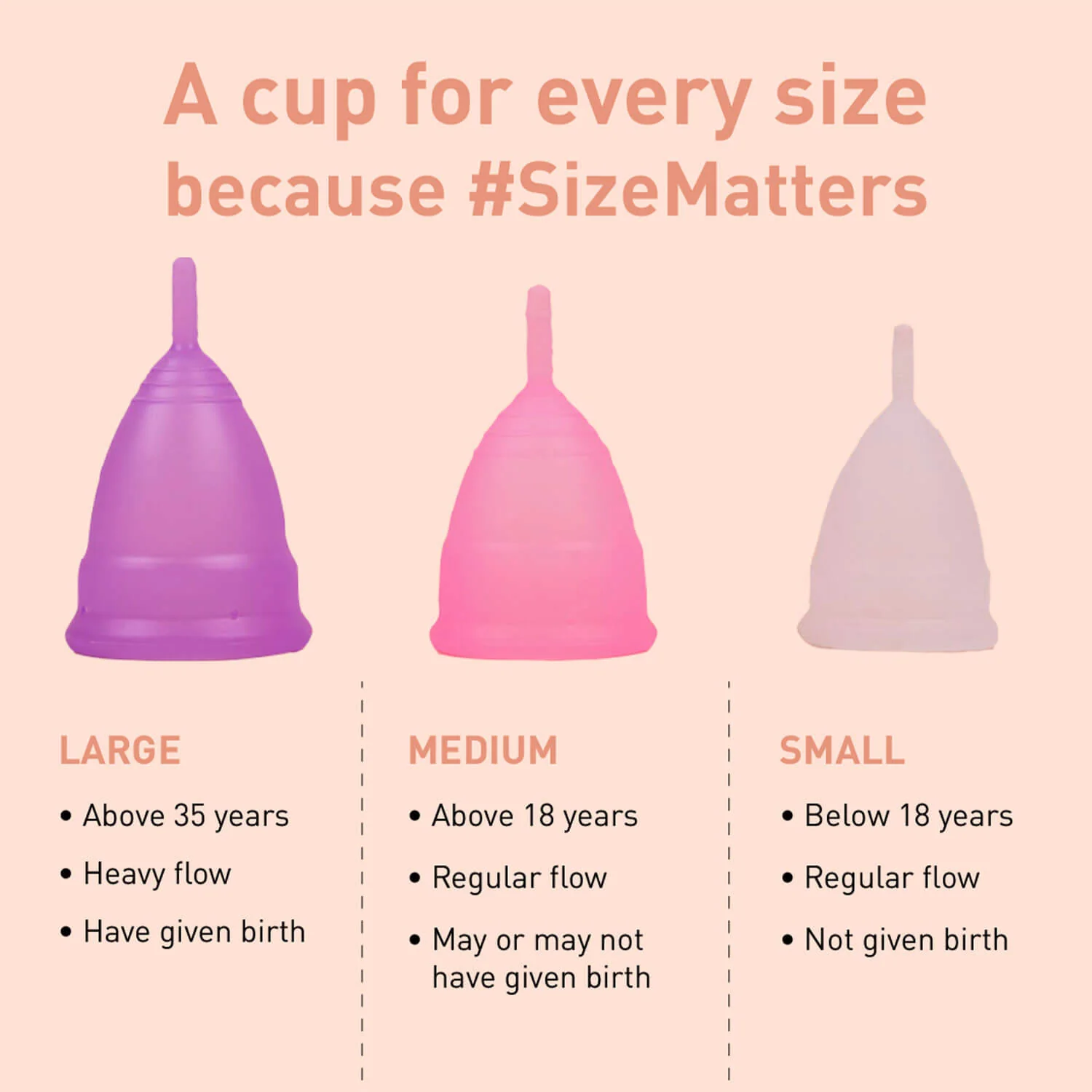 Sirona Pro Reusable Menstrual Cup with Pouch, Mini Intimate Wash & Cup Wash - Image 17