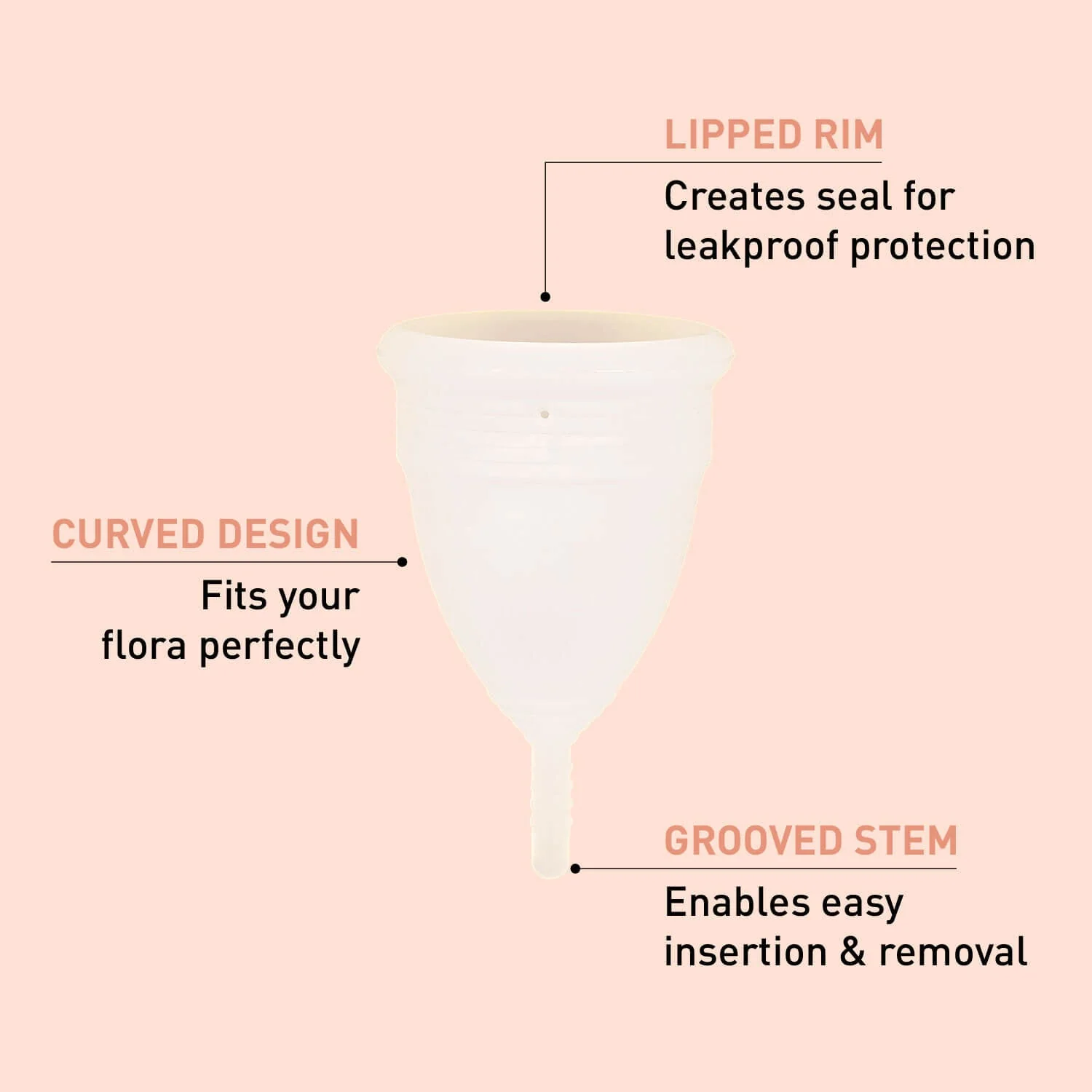 Sirona Pro Reusable Menstrual Cup with Pouch, Mini Intimate Wash & Cup Wash - Image 20