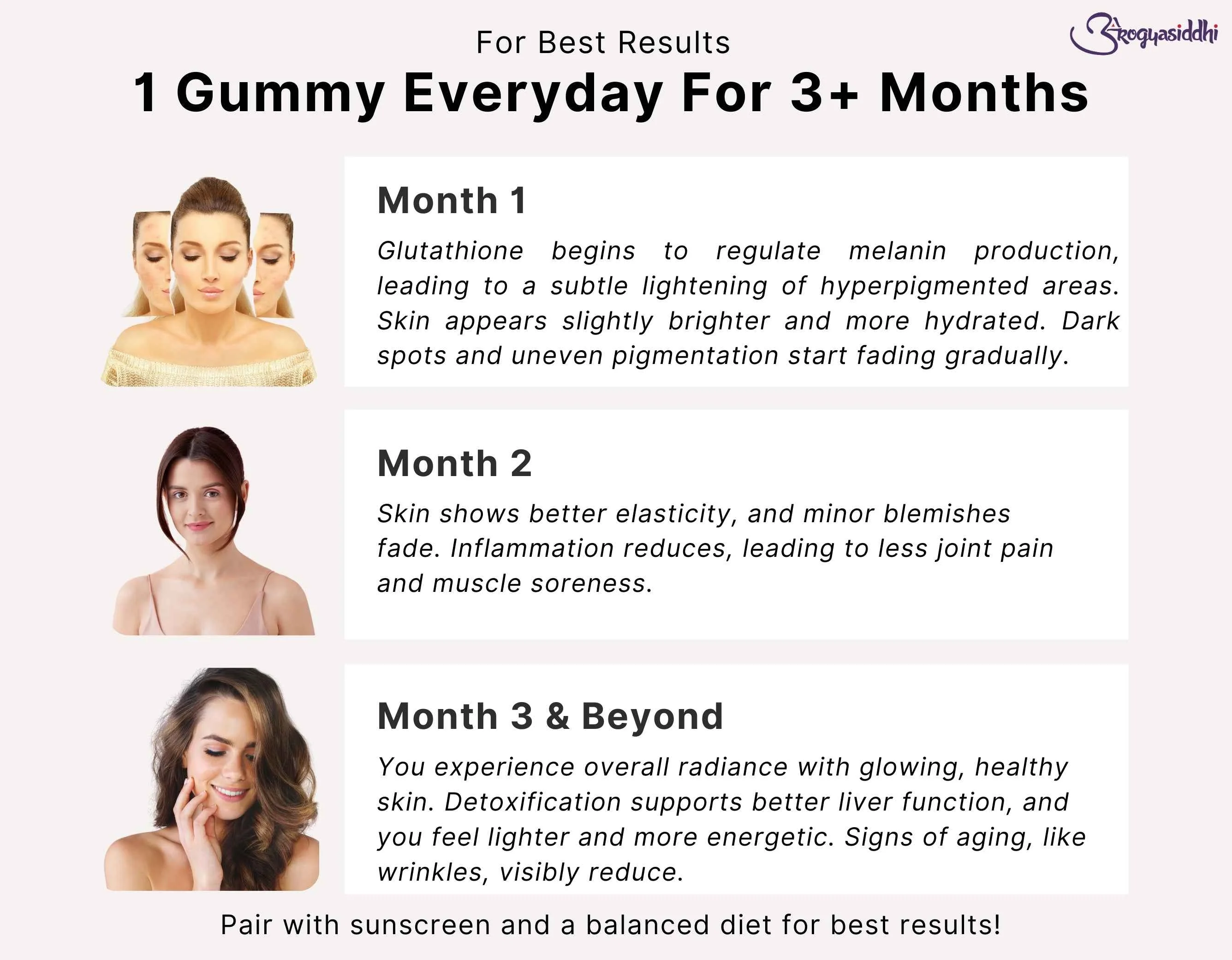 Skin Whitening Gummies with Glutathione for Radiant Skin - Image 4
