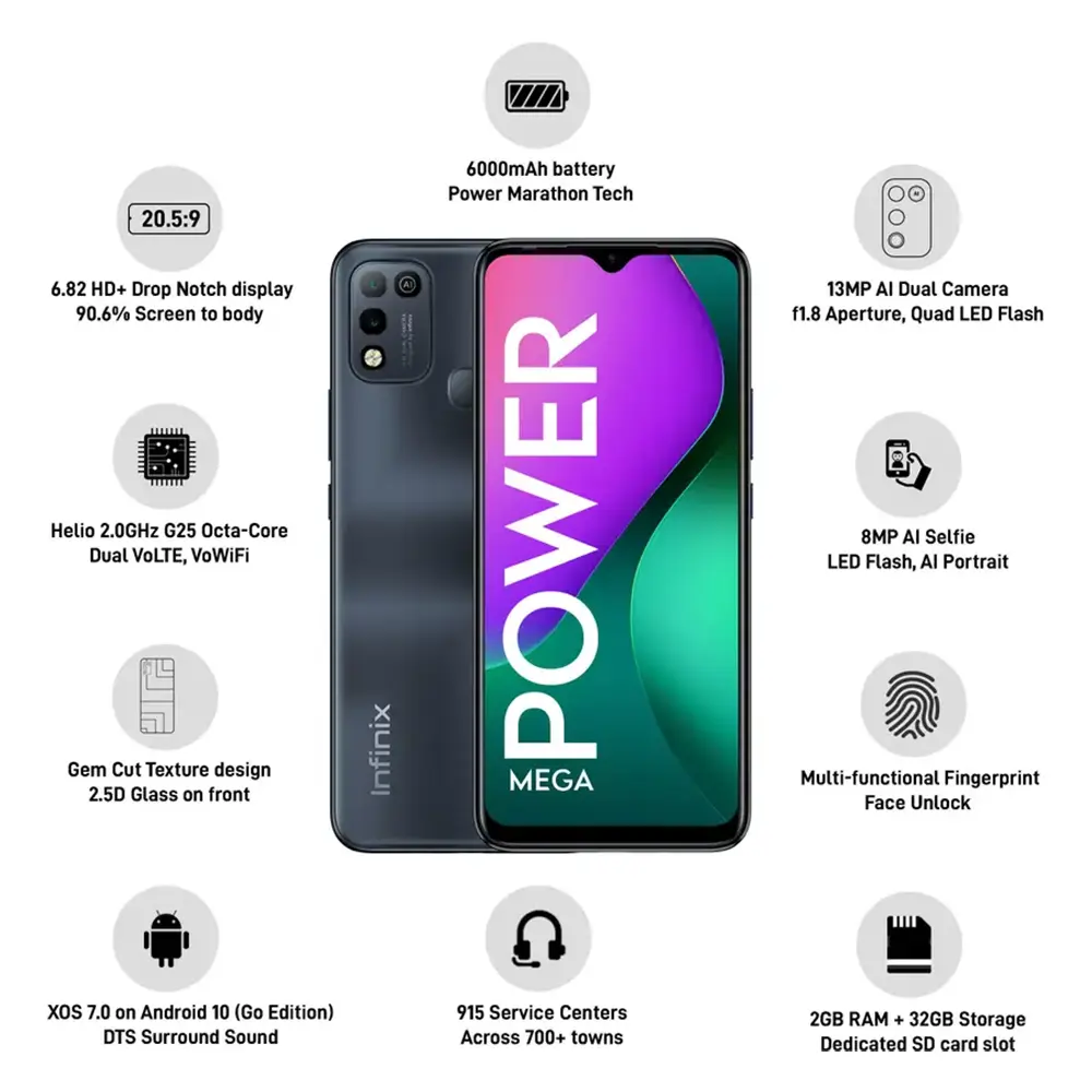 Smart 5 - Image 3