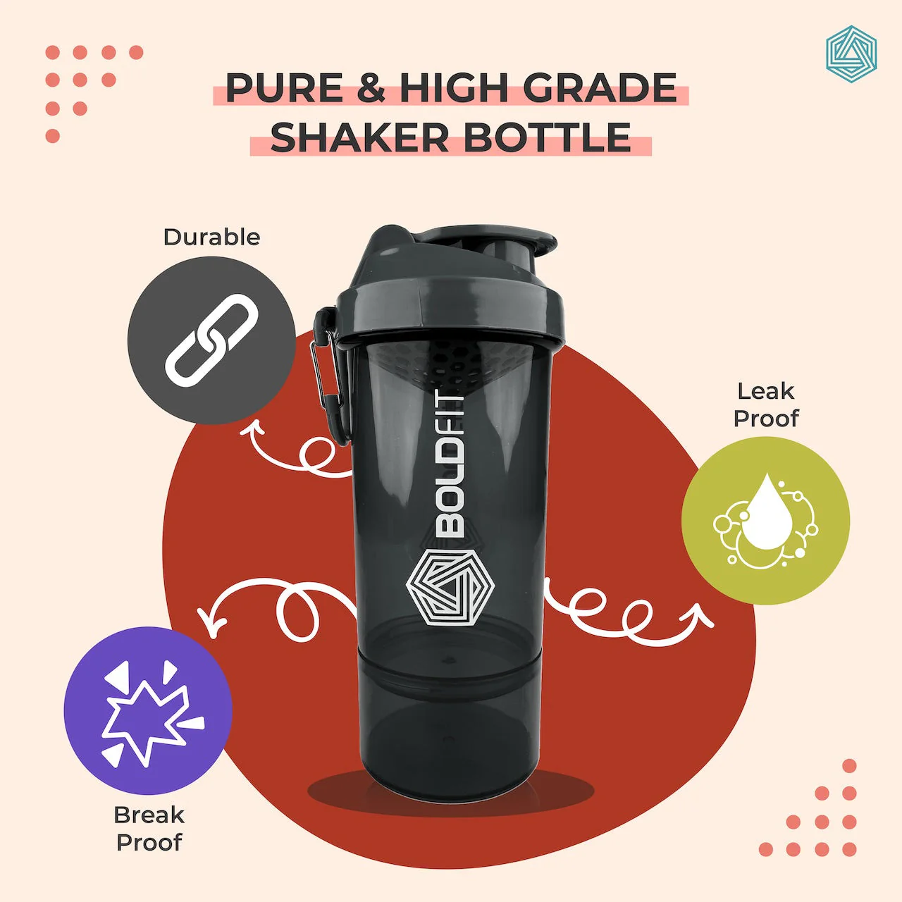 Smart Shaker - Image 10