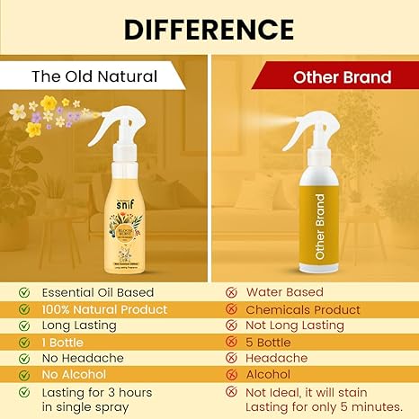Snif Bloom Burst Room Air Freshener | Long Lasting Fragrance with Essential Oils1000+ Sprays | No Gas, Essential Oil Formula (Bloom Burst 200ml) - Image 5