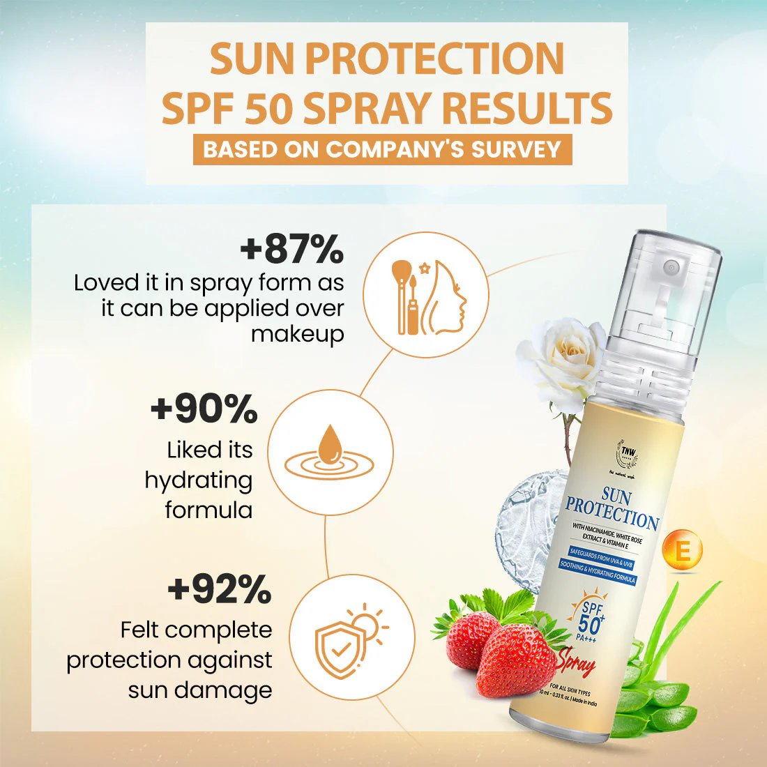 Spf Spray Mini-10Ml - Image 3