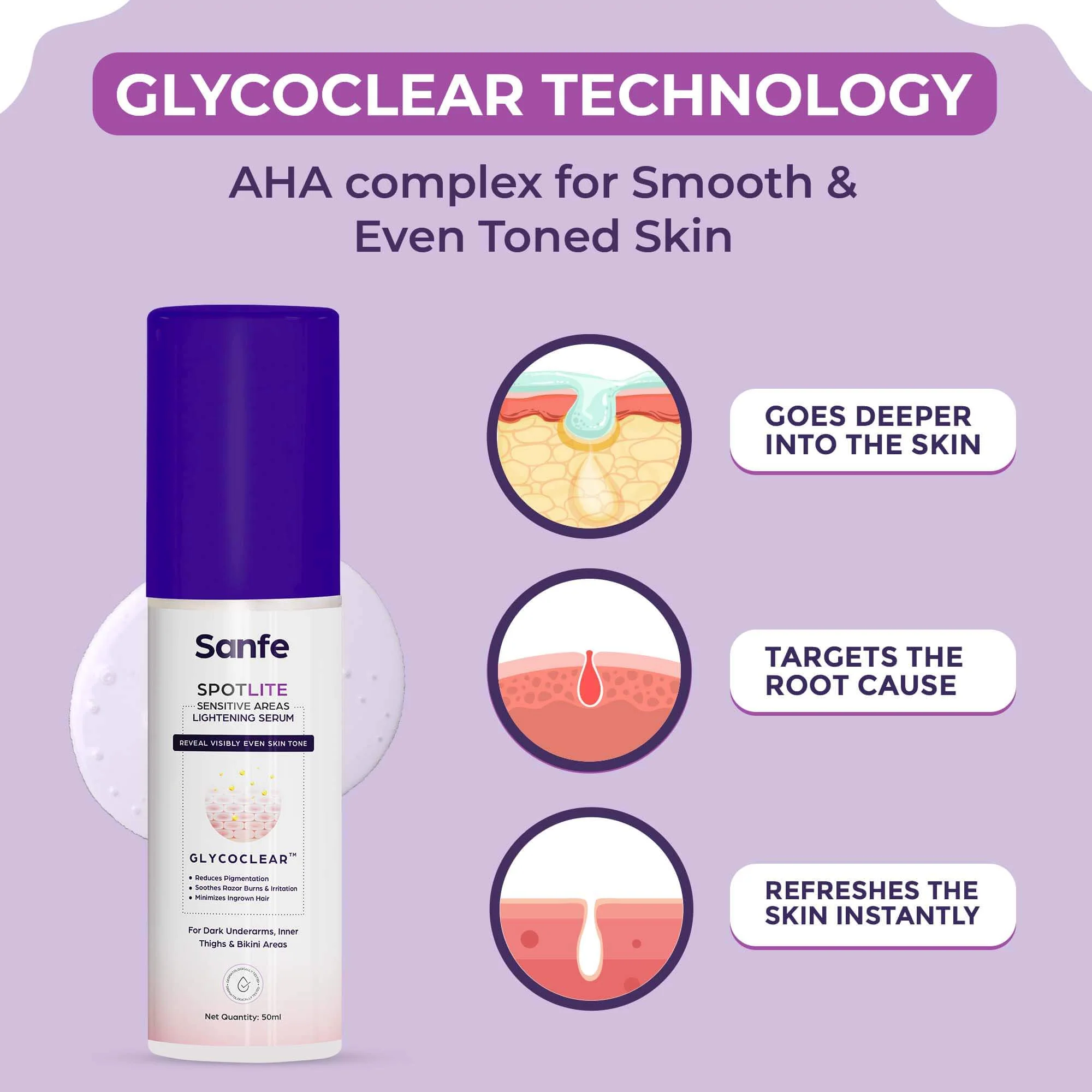 Spotlite Sensitive Areas Lightening Serum For Women (Pack of 2) - Image 6