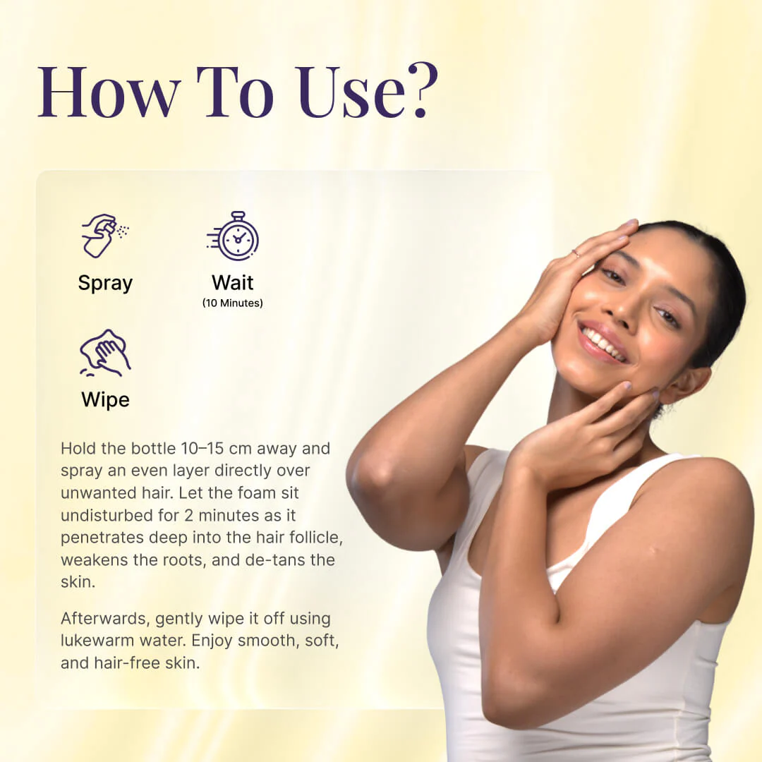 Spray Away Hair Removal Spray - 200ml - Image 4