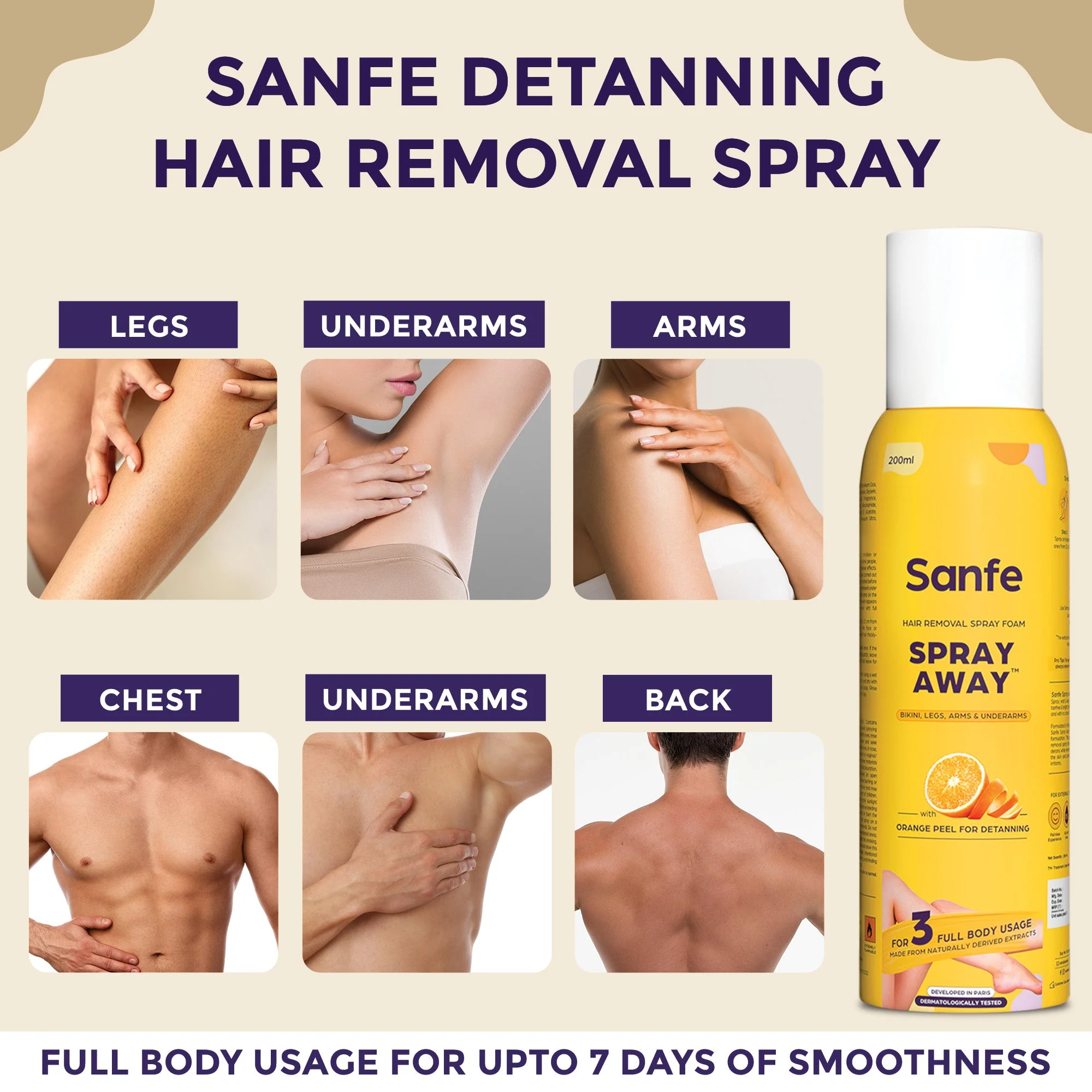 Spray Away Hair Removal Spray - 200ml (Pack of 2) - Image 2