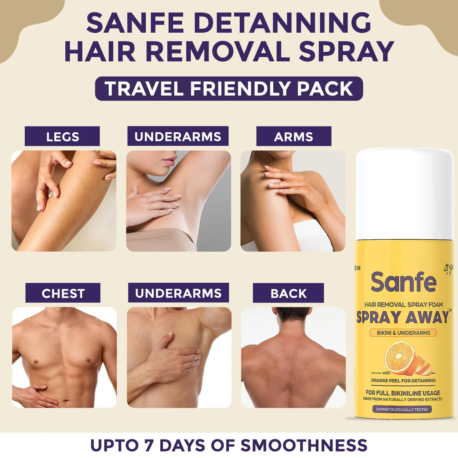 Spray Away Hair Removal Spray - 25ml - Image 2