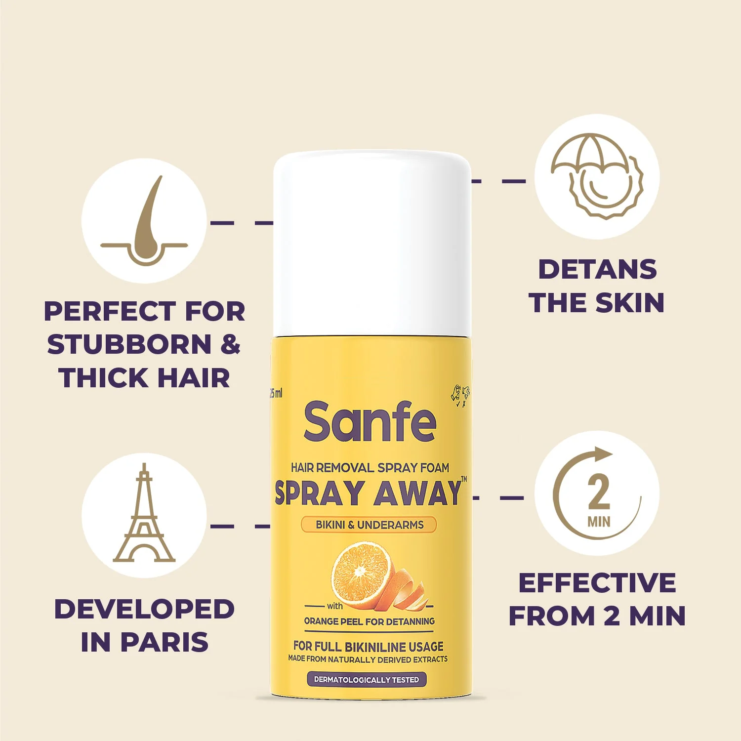Spray Away Hair Removal Spray - 25ml - Image 4
