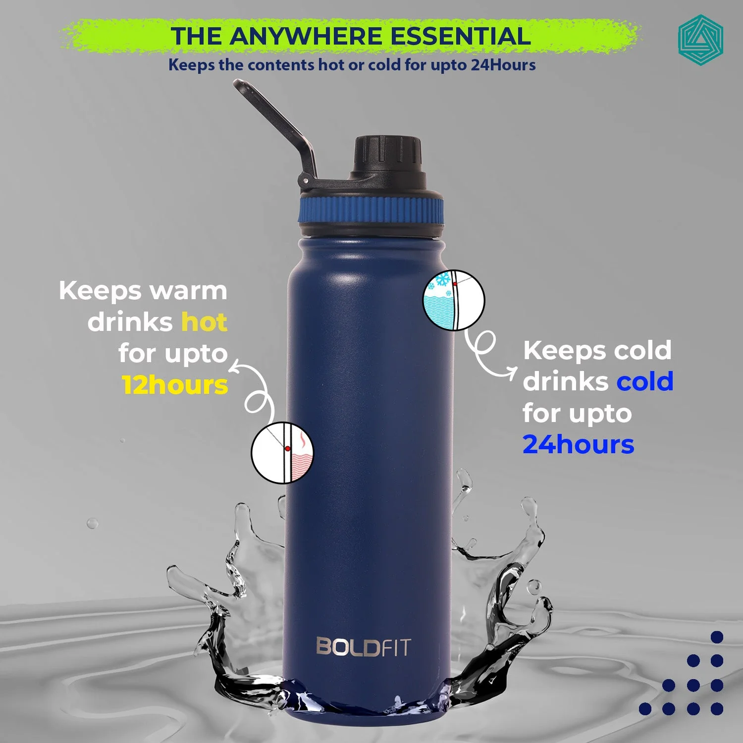 Stainless Steel Hot & Cold Water Bottle -800ml - Image 10